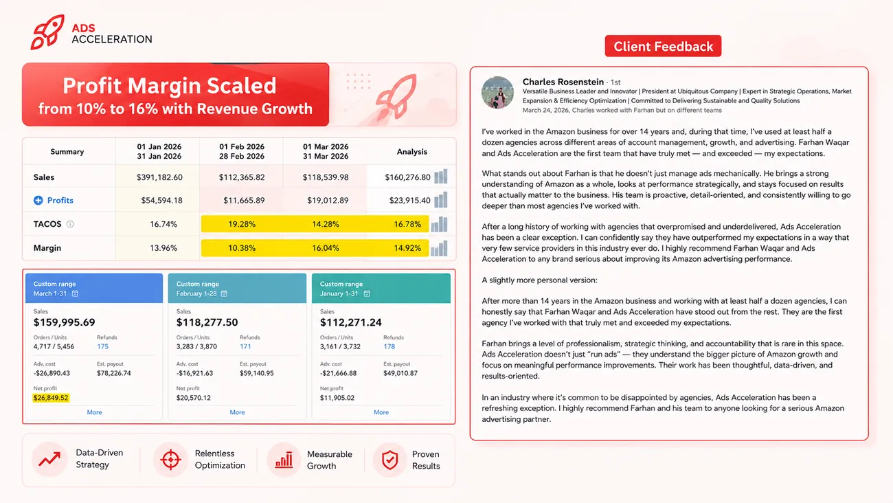 Scaling Profit Margin from 10% to 16% While Growing Revenue